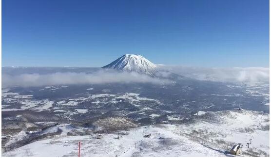 二世古比罗夫滑雪场
