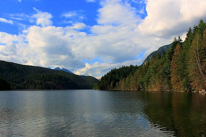 本森湖(Buntzen Lake)