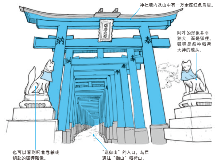 京都府京都自由行 那些不能错过的建筑之美