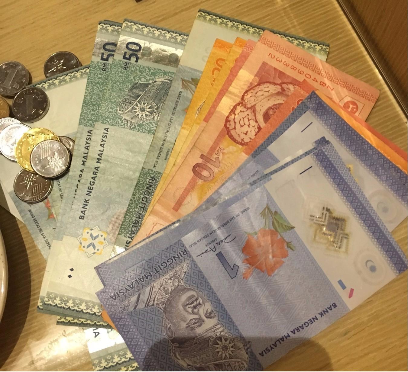 马来西亚人民币图片