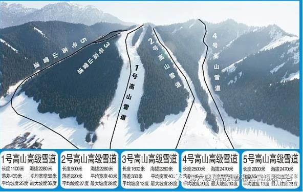 丝绸之路滑雪场