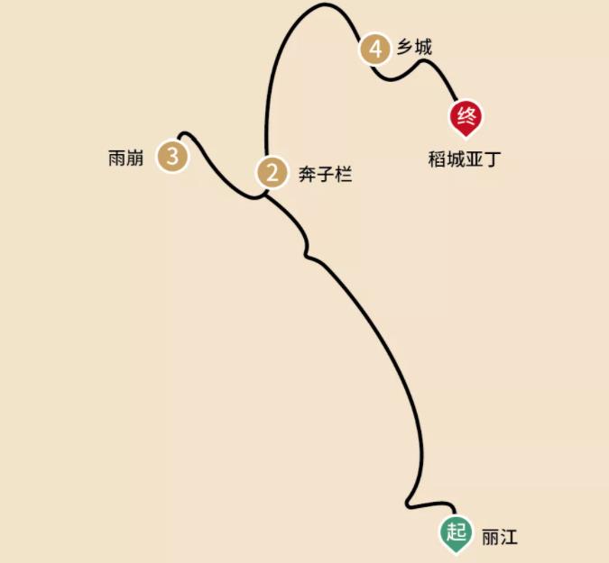 滇川秘境｜8天7晚徒步走近神山，在雪山下露营