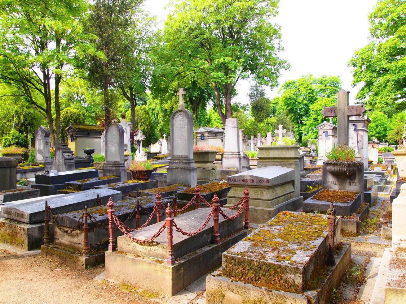 拉雪兹公墓Cimetière du Père-Lachaise